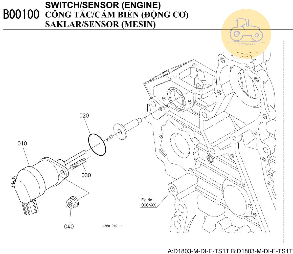 Công tắc-Cảm biến động cơ